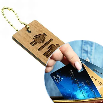 Welcome to Your Partner in Budgeting Your Plastic Card Project