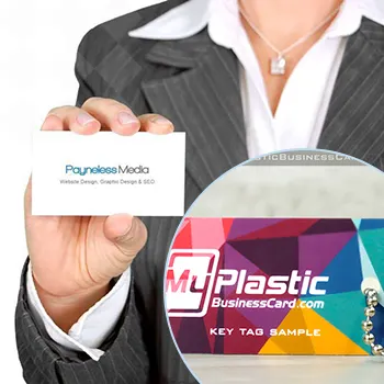 A Closer Look: Unwrapping the Services at Plastic Card ID
